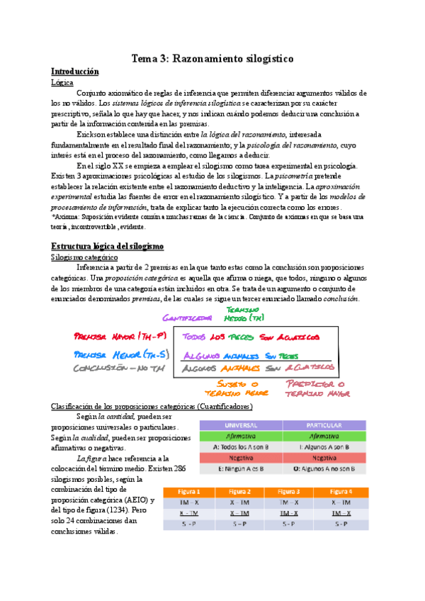 Miniatura del documento Tema-3-Razonamiento-silogistico.pdf
