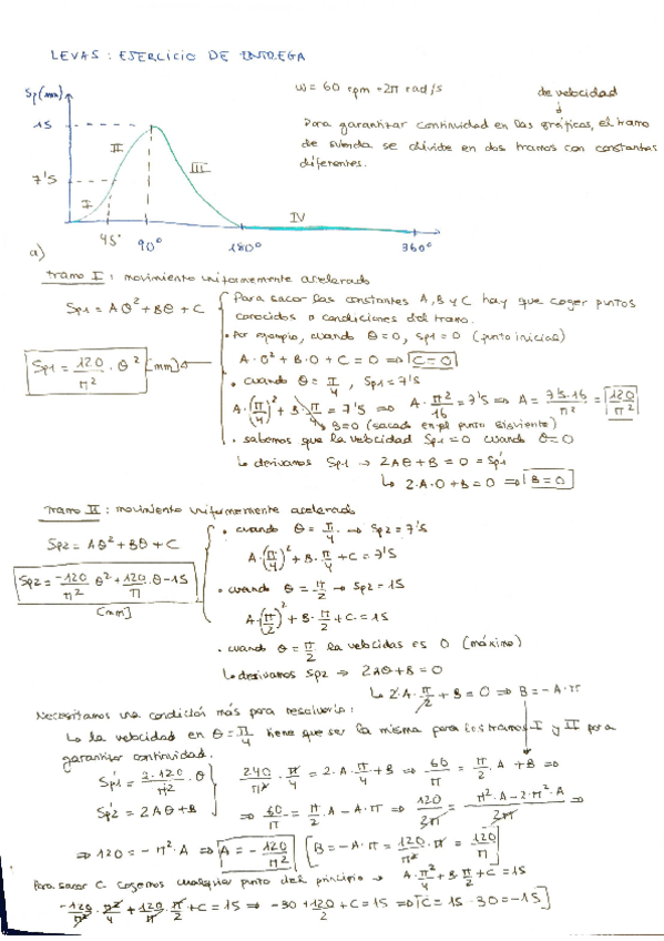 Miniatura del documento ENTREGA-LEVAS-SOLUCION.pdf