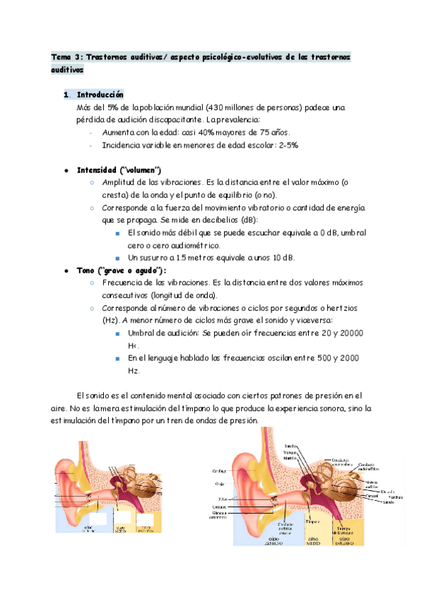 Miniatura del documento Tema-3-Trastornos-auditivos-aspecto-psicologico-evolutivos-de-los-trastornos-auditivos.pdf