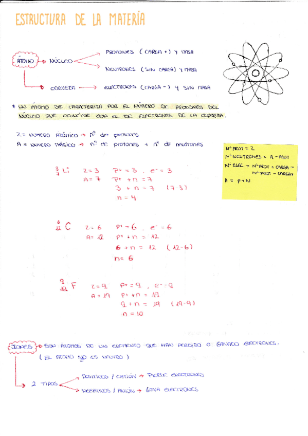 Miniatura del documento estructura-de-la-materia.pdf