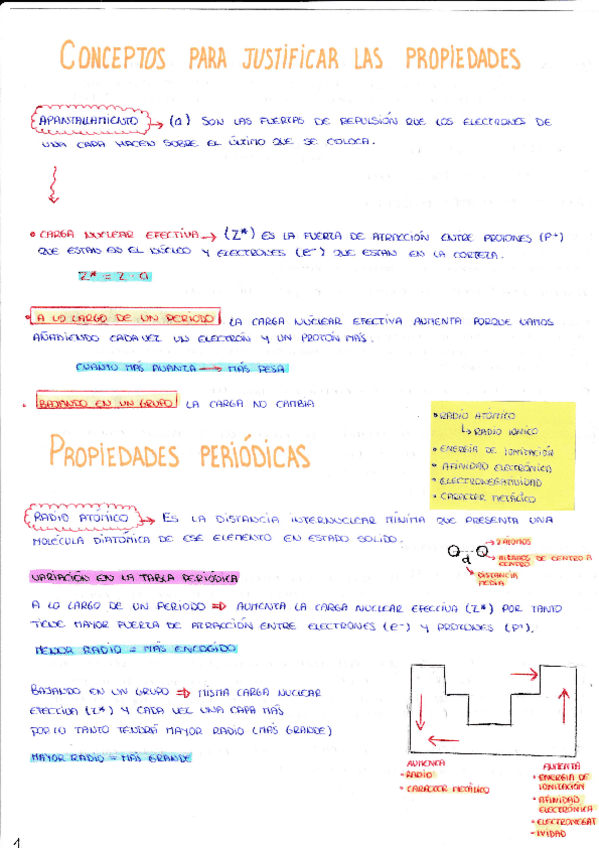 Miniatura del documento propiedades-periodicas.pdf