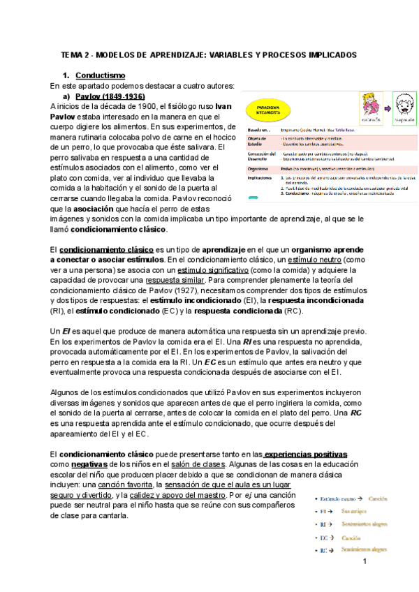 Miniatura del documento Tema-2-Modelos-de-aprendizaje-variables-y-procesos-implicados.pdf