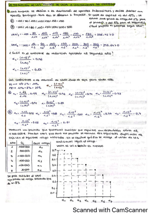 Miniatura del documento Direccion-financiera-I-FINAL.pdf