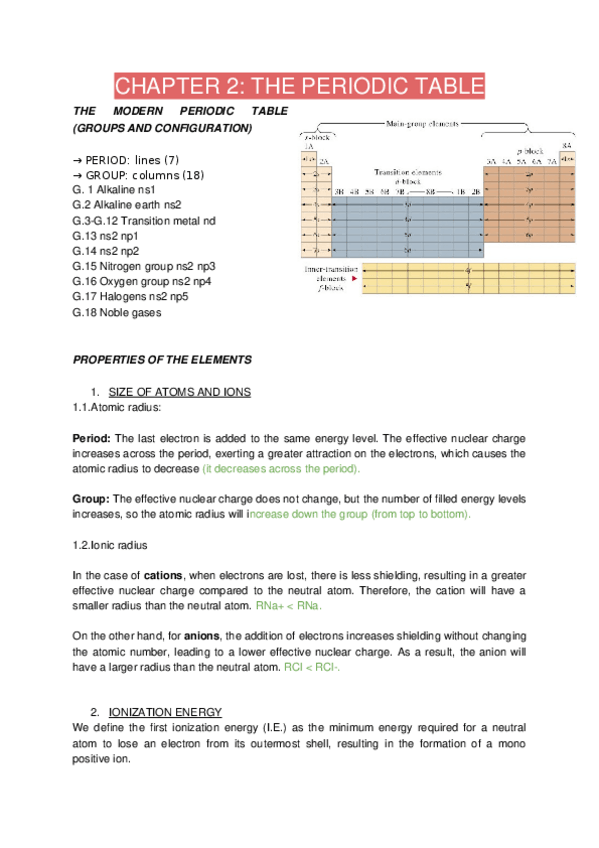 Miniatura del documento wuolah-premium-CHAPTER-2-THE-PERIODIC-TABLE.docx