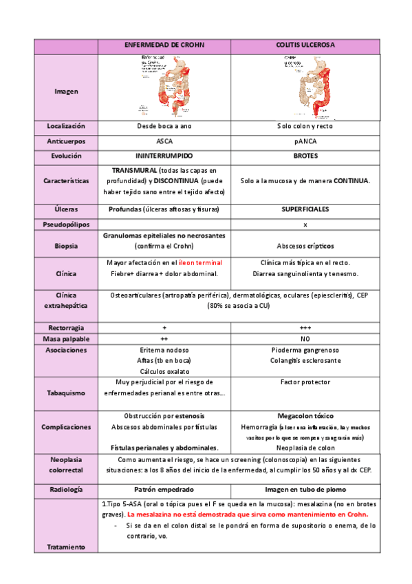 Miniatura del documento EII.pdf