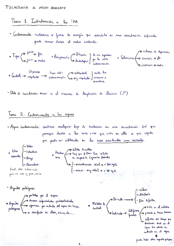 Miniatura del documento Tema 1 y 2. Introducción y Contaminantes de las aguas.pdf