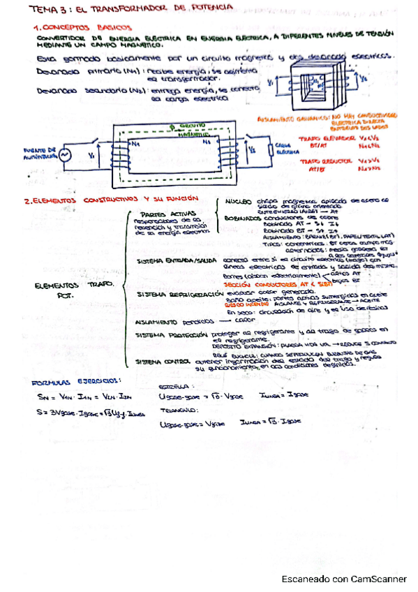 Miniatura del documento LibroMaquinasTema2AG.pdf