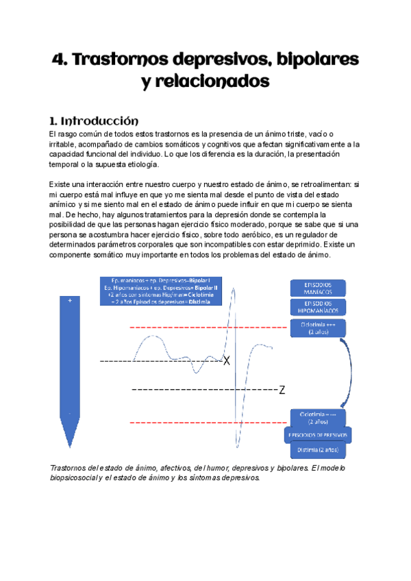 Miniatura del documento Tema-4-Trastornos-depresivos-bipolares-y-relacionados.pdf