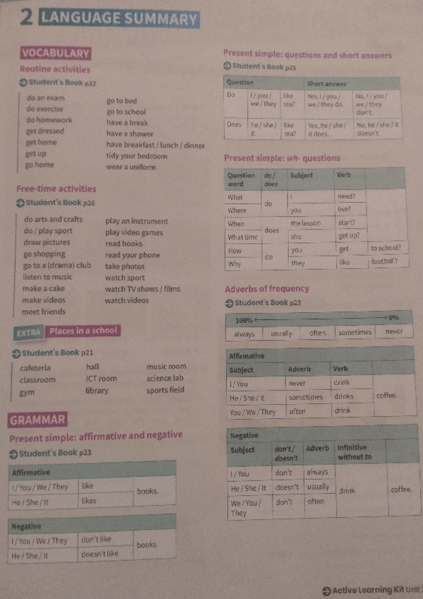 Miniatura del documento Ingles.pdf