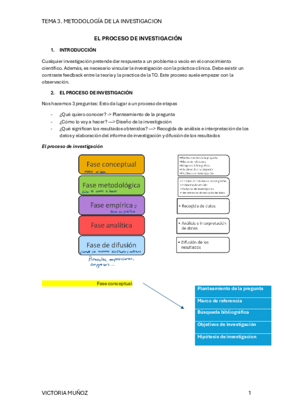 Miniatura del documento T3.-METODOLOGIA.pdf