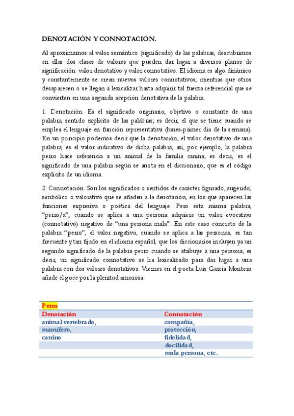 Miniatura del documento DENOTACION-Y-CONNOTACION.pdf