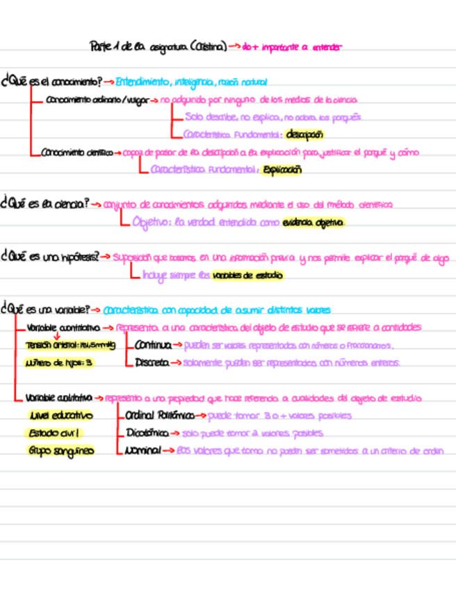 Miniatura del documento Apuntes-Importantes-Final-gestion.pdf