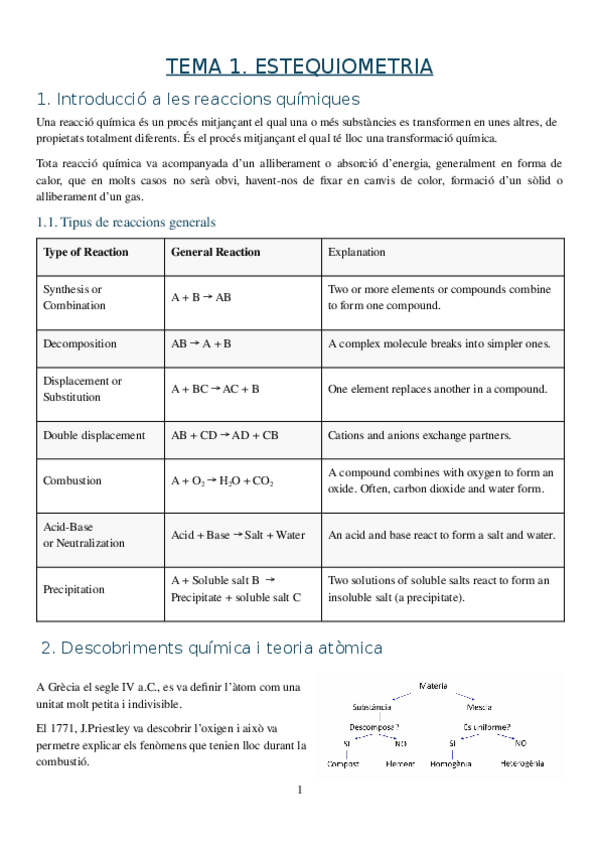 Miniatura del documento quimicatema12.docx