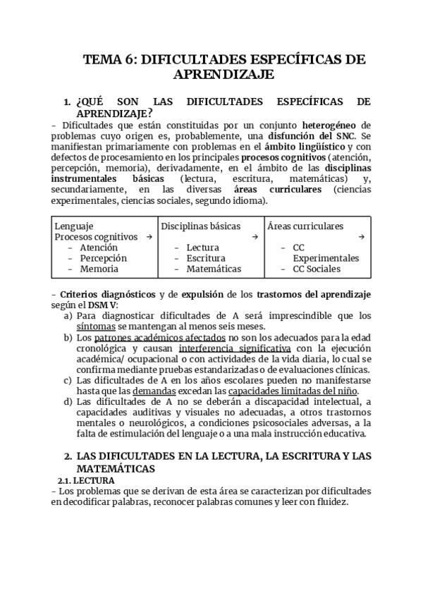 Miniatura del documento TEMA-6.-DIFICULTADES-ESPECIFICAS-DE-APRENDIZAJE.pdf