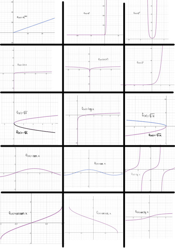 Miniatura del documento Resumen-completo-Mates2.pdf