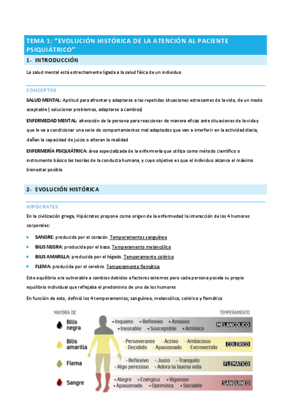 Miniatura del documento TEMA-1-SALUD-MENTAL.pdf