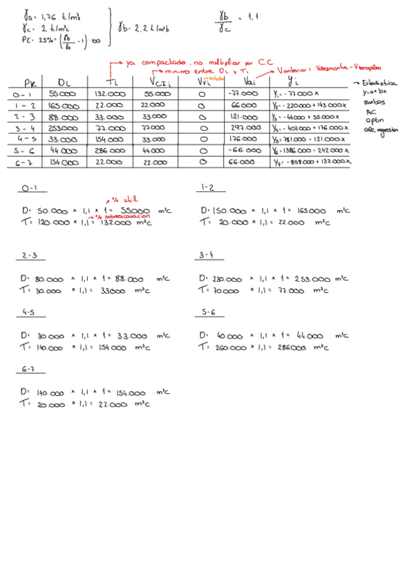 Miniatura del documento Ejercicios-Recuperacion.pdf