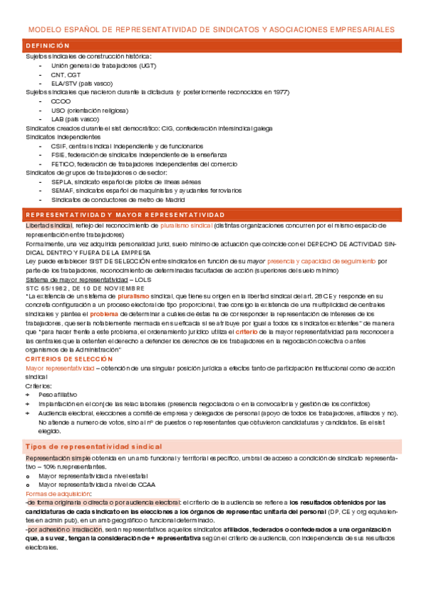 Miniatura del documento T.2.2-representatividad-de-sindicatos-y-asociaciones-empresariales.pdf