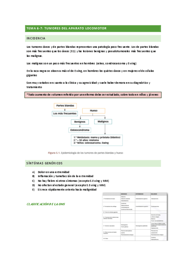 Miniatura del documento TEMA-TUMORES-OSEOS.pdf