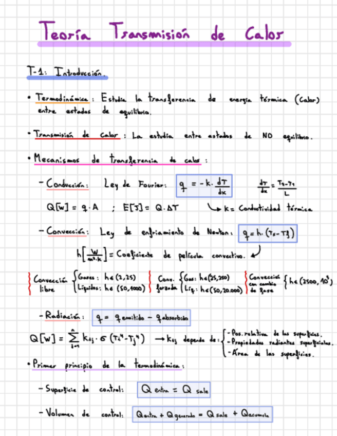 Miniatura del documento Apuntes-Transmision-De-Calor.pdf