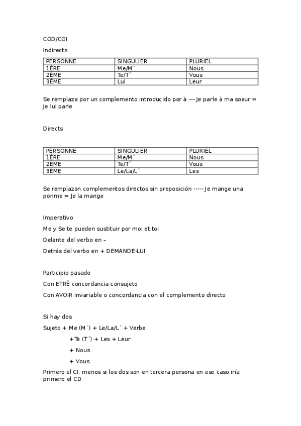Miniatura del documento COD.docx