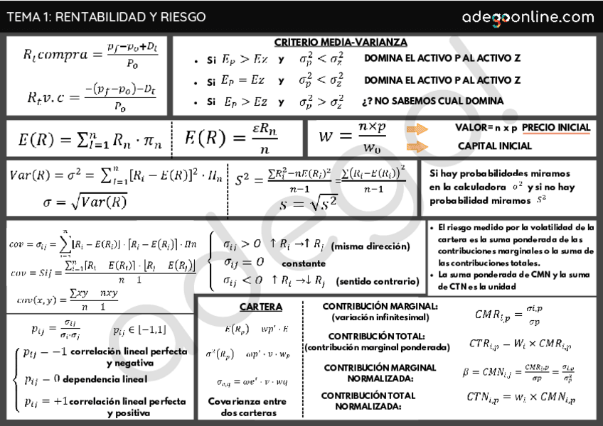 Miniatura del documento Esquema-tema-1.pdf
