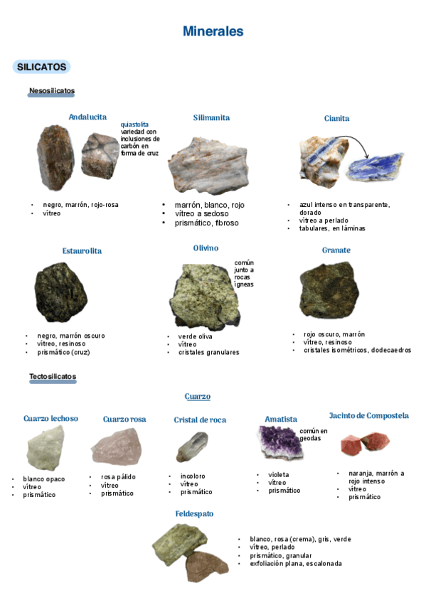 Miniatura del documento Minerales.pdf
