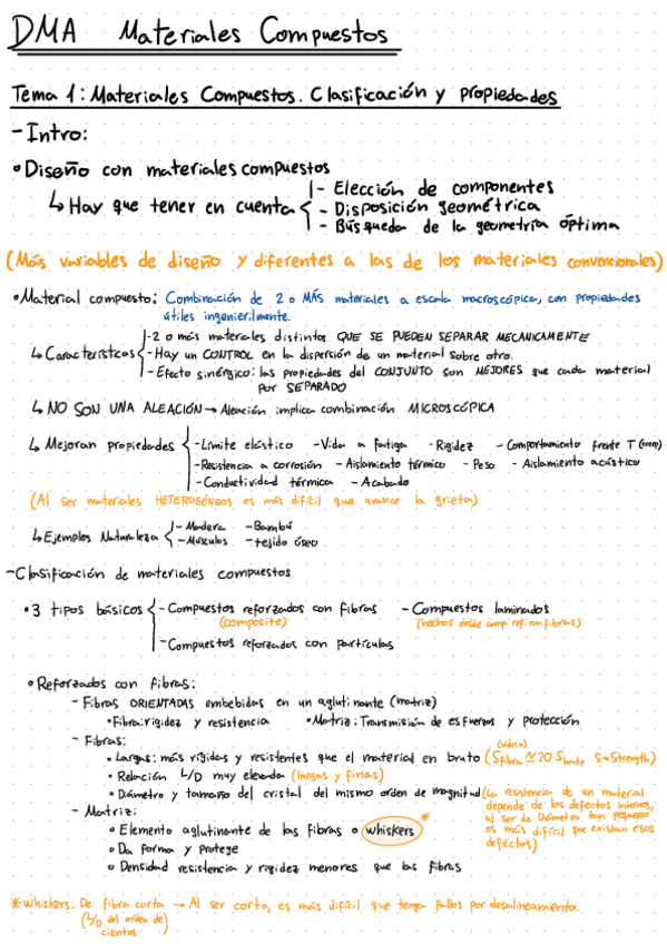 Miniatura del documento Tema-1-Materiales-Compuestos.pdf