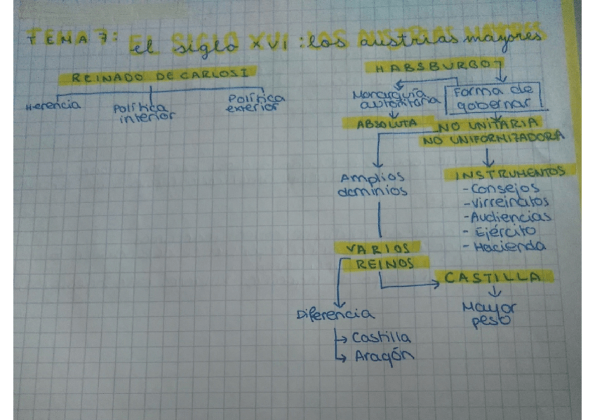Miniatura del documento Austrias mayores.pdf