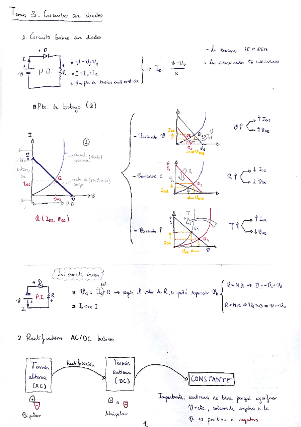 Miniatura del documento Tema 3. Circuitos con diodos.pdf