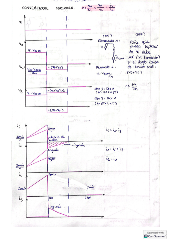 Miniatura del documento convertidor-forward.pdf