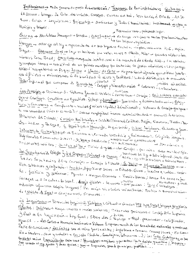 Miniatura del documento TEMA-INSTITUCIONES.pdf