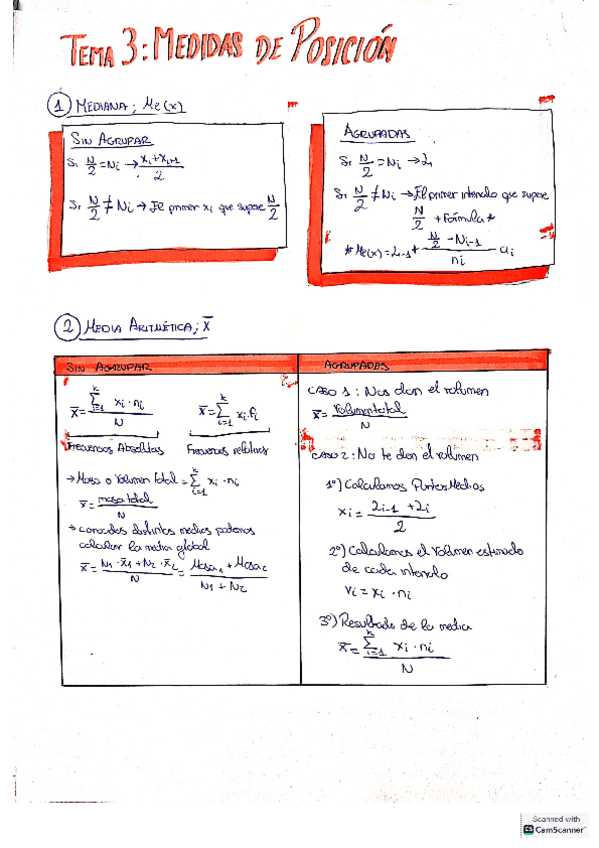 Miniatura del documento T3.MedidasDePos.Esquema.pdf