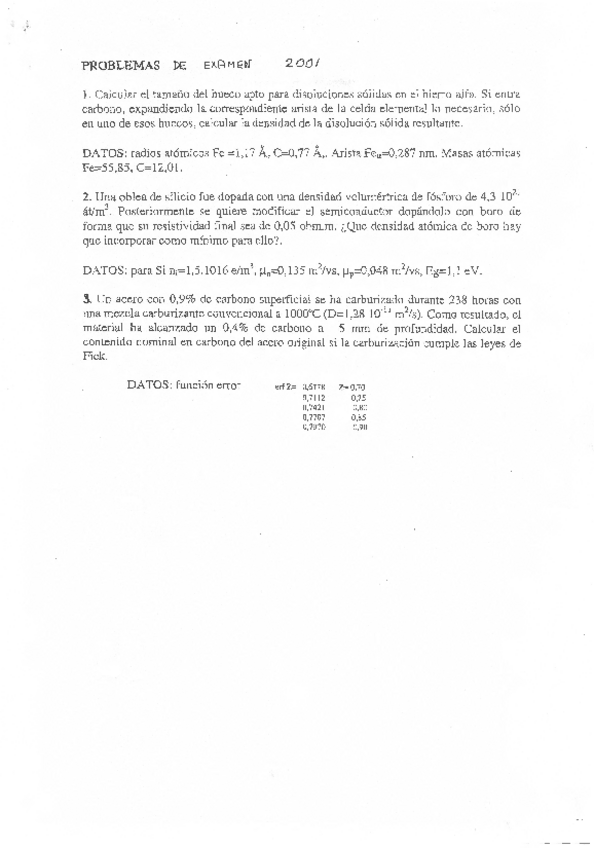 Miniatura del documento CIENCIA-DE-LOS-MATERIALESEXAMEN-2001.pdf