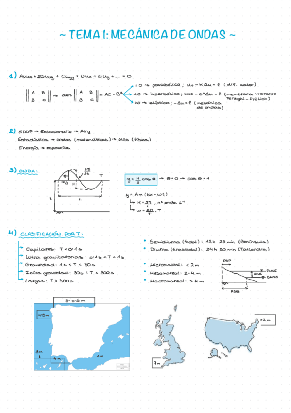 Miniatura del documento TEORÍA MARÍTIMA PARCIAL 1.pdf