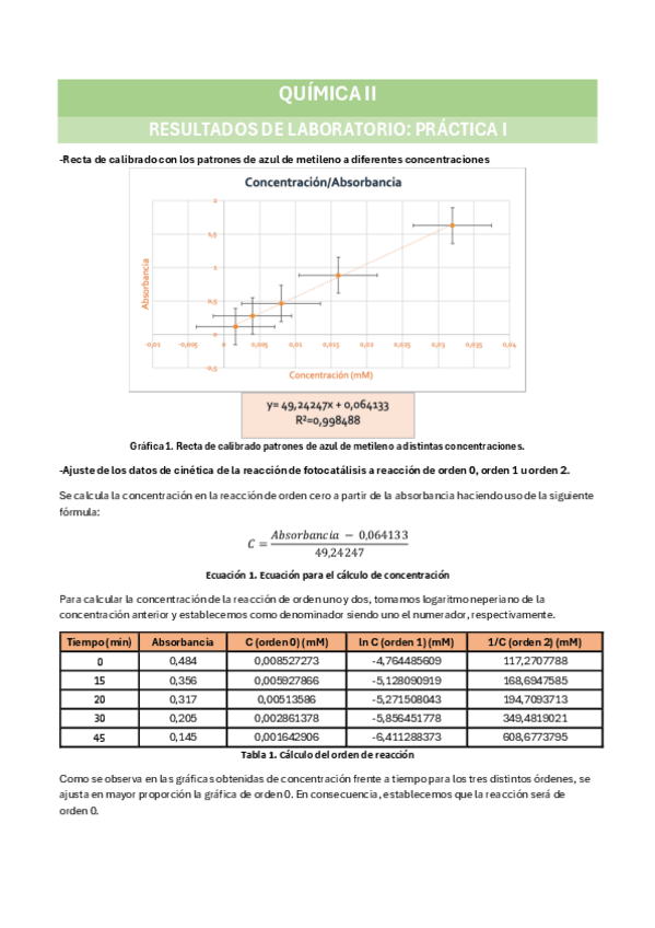 Miniatura del documento RESULTADOS-DE-LABORATORIO.pdf