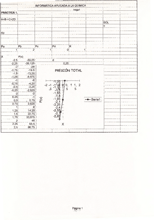 Miniatura del documento INFORMATICA-APLICADA-A-LA-QUIMICA-MEMORIA-13.pdf