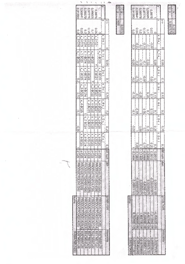 Miniatura del documento INFORMATICA-APLICADA-A-LA-QUIMICA-MEMORIA-2.pdf