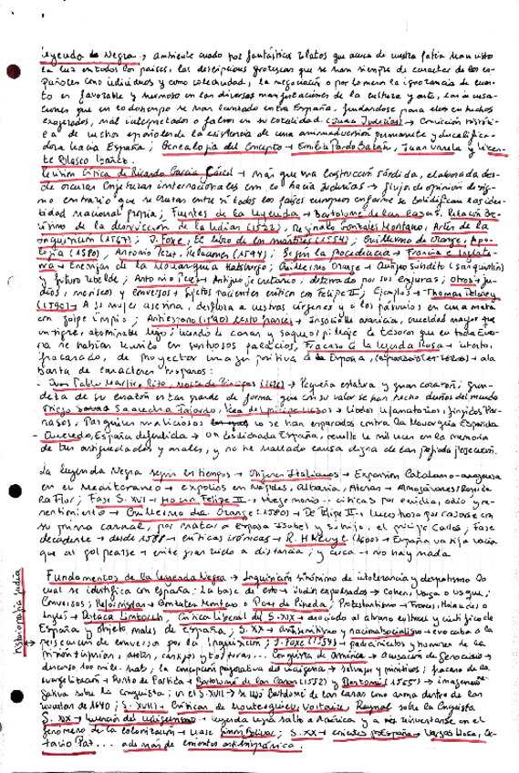 Miniatura del documento leyenda-negra.pdf