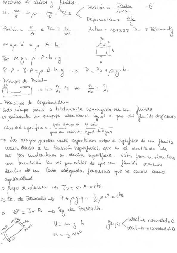 Miniatura del documento MECANICA-Y-TERMODINAMICAmecanica-de-fluidos-T6.pdf