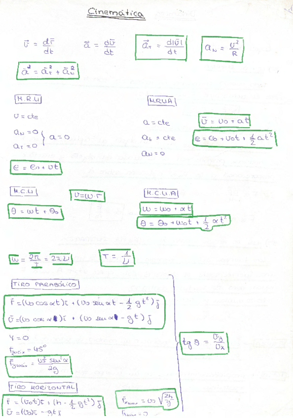 Miniatura del documento MECANICA-Y-TERMODINAMICAresumen.pdf
