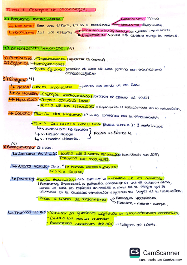 Miniatura del documento Psicobiologia.pdf