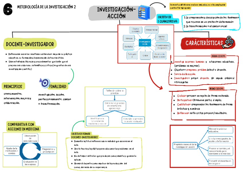 Miniatura del documento TEMA-6-METO-2.pdf