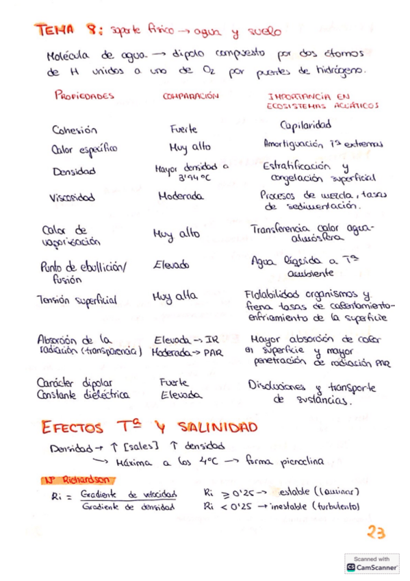Miniatura del documento Tema-8-ecologia-I.pdf