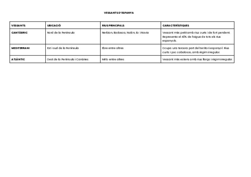 Miniatura del documento VESSANTS-DESPANYA.pdf