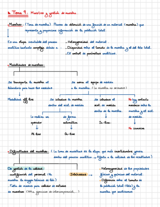 Miniatura del documento Tema-9.pdf
