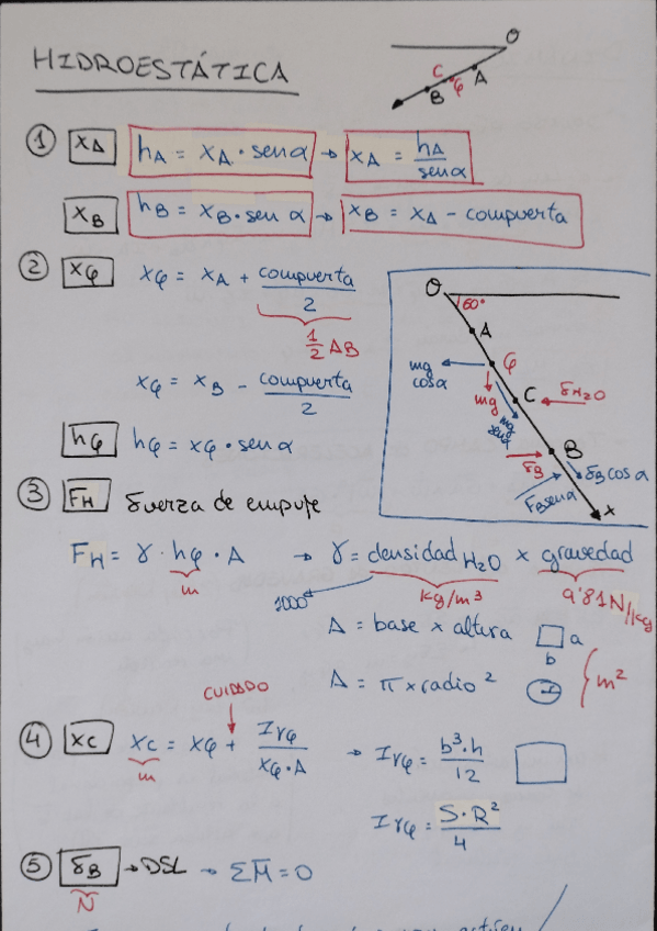 Miniatura del documento Formulario-Estatica-de-FluidosHidroestatica.pdf