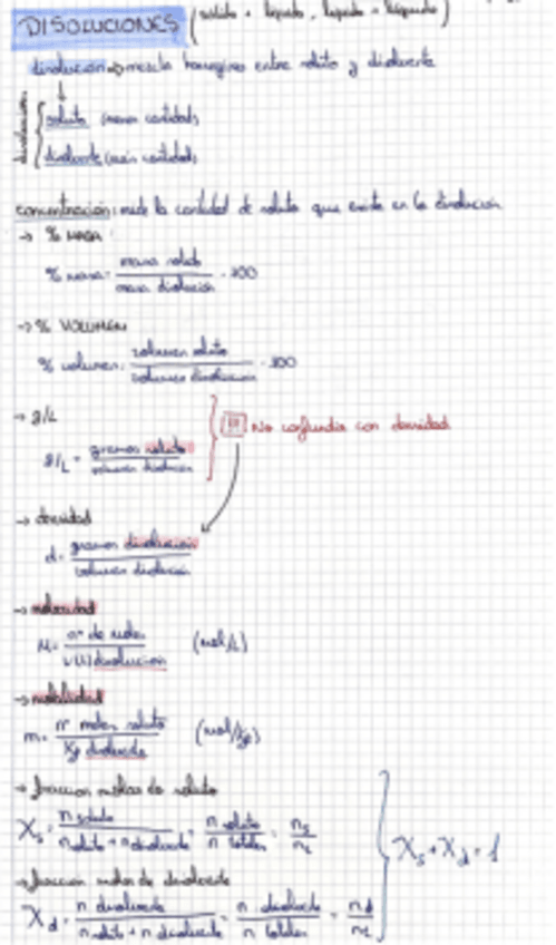 Miniatura del documento Disoluciones-basicas-y-formulas.pdf