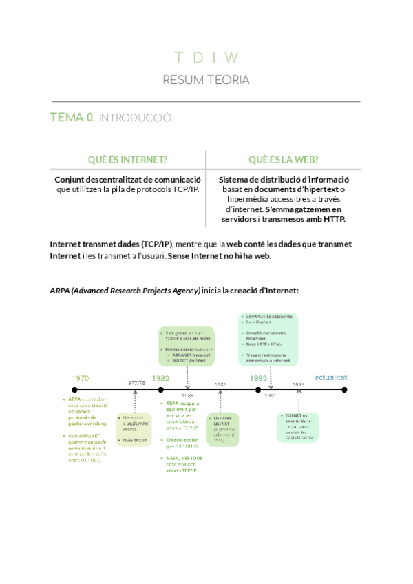 Miniatura del documento TDIW-Resum-Teoria-Parcial-1.pdf