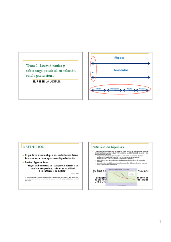 Miniatura del documento TEMA-05-LAXITUD-ARTICULAR-Y-SOBRECARGA-LATERAL-EN-RELACION-CON-LA-PRONACION.pdf